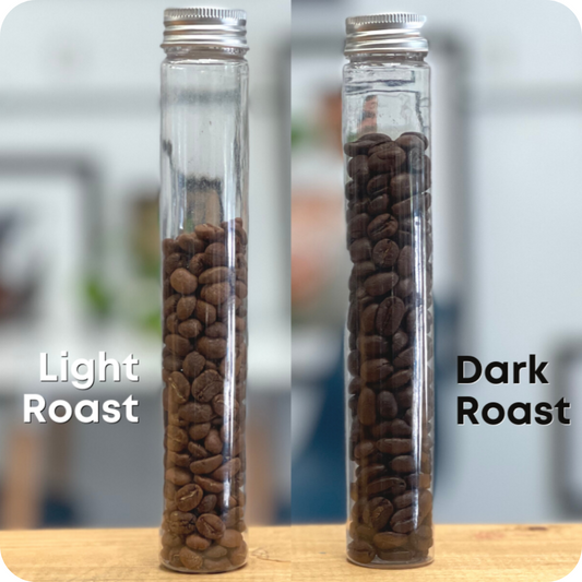 Which has more caffeine, Light or Dark roasts?